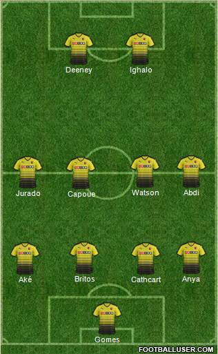 Watford Formation 2015