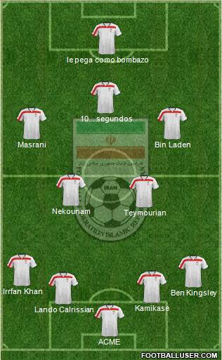 Iran Formation 2015