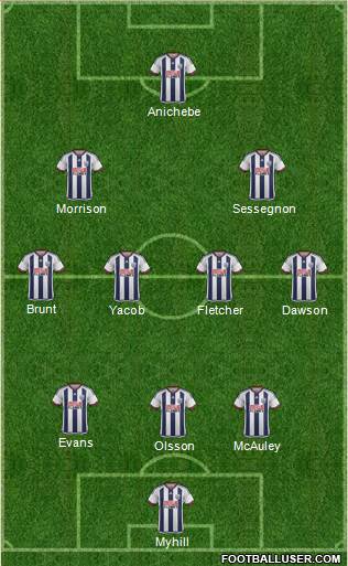West Bromwich Albion Formation 2015