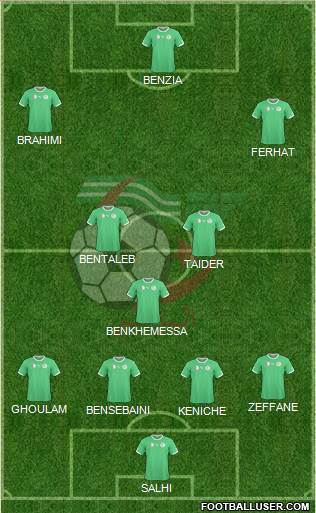 Algeria Formation 2015