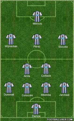 Newcastle United Formation 2015