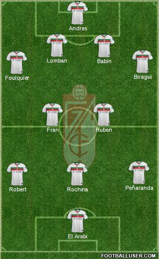 Granada C.F. Formation 2015