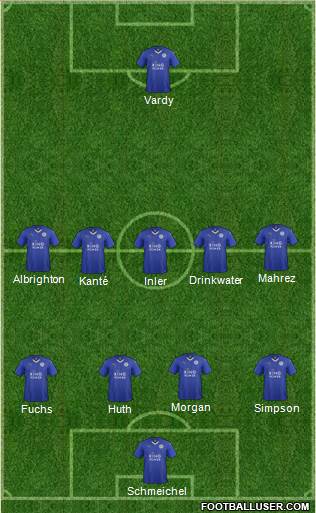Leicester City Formation 2015