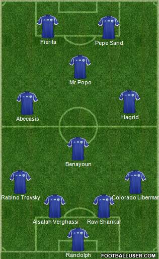 Israel Formation 2015