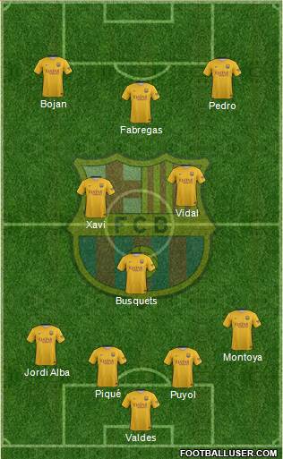 F.C. Barcelona Formation 2015