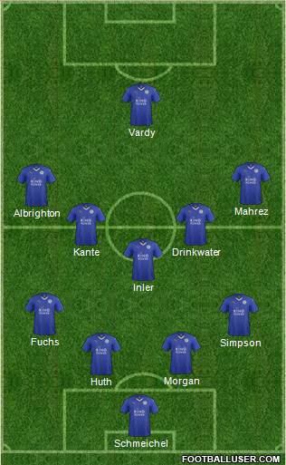 Leicester City Formation 2015