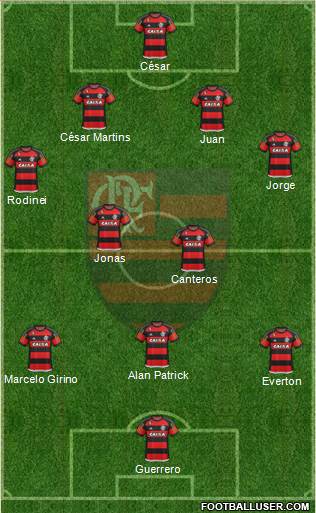 CR Flamengo Formation 2015