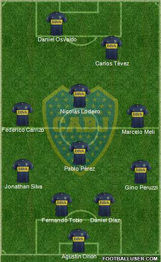 Boca Juniors Formation 2015