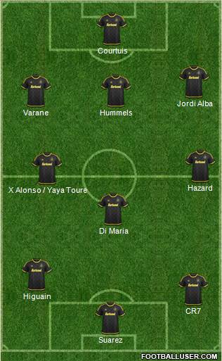 Columbus Crew Formation 2015