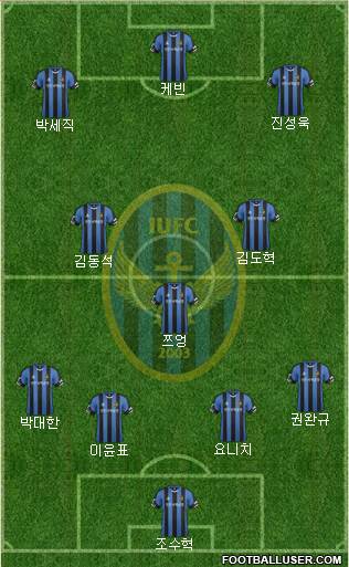 Incheon United Formation 2015