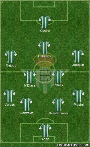 Real Betis B., S.A.D. Formation 2015