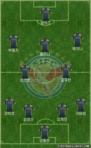 Seongnam Ilhwa Chunma Formation 2015