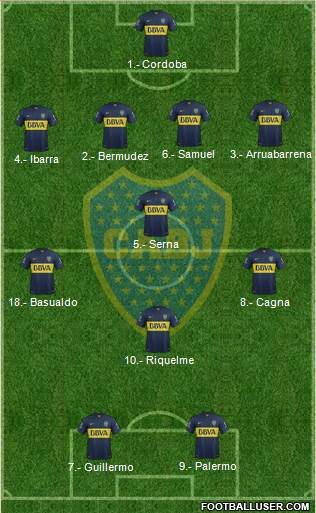Boca Juniors Formation 2015