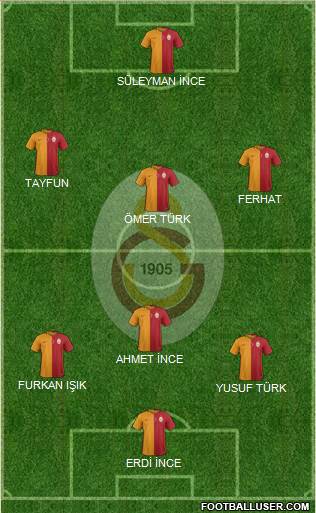 Galatasaray SK Formation 2015
