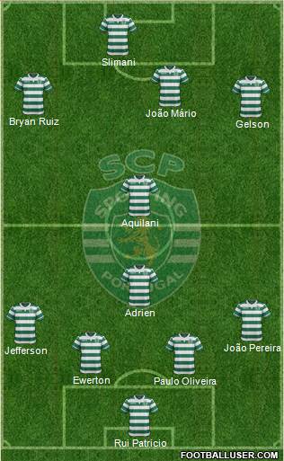 Sporting Clube de Portugal - SAD Formation 2015