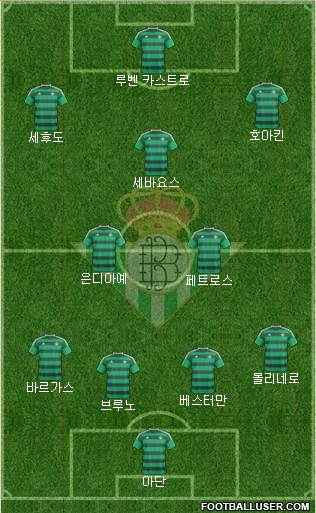 Real Betis B., S.A.D. Formation 2015