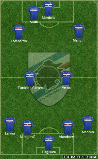 Sampdoria Formation 2015