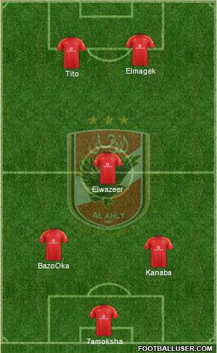 Al-Ahly Sporting Club Formation 2015