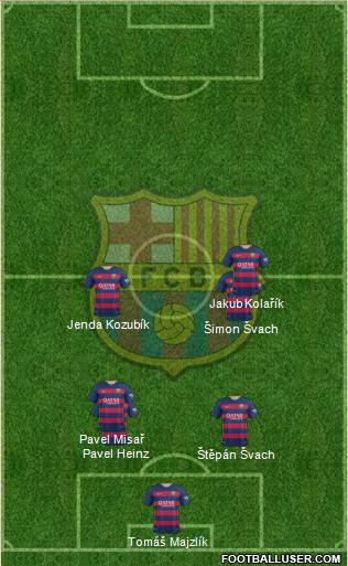 F.C. Barcelona Formation 2015
