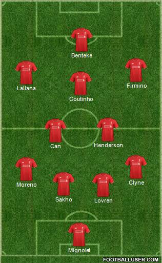 Liverpool Formation 2015