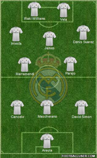 Real Madrid C.F. Formation 2015