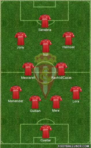 Real Sporting S.A.D. Formation 2015