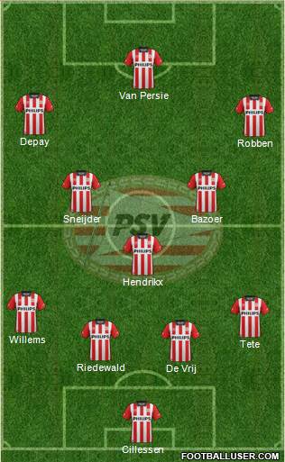 PSV Formation 2015