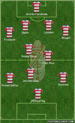 Granada C.F. Formation 2015