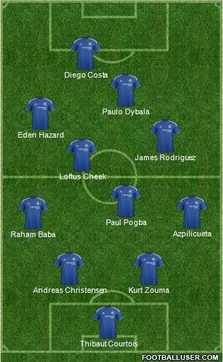 Chelsea Formation 2015