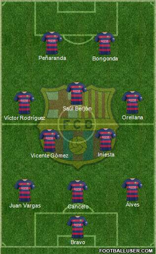 F.C. Barcelona Formation 2015