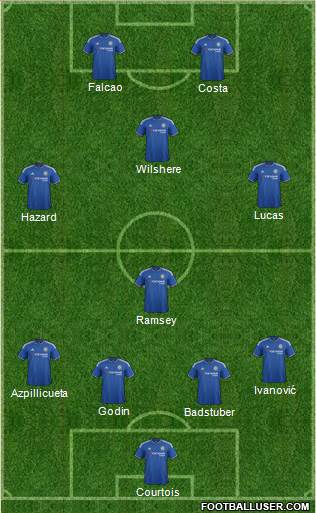 Chelsea Formation 2015