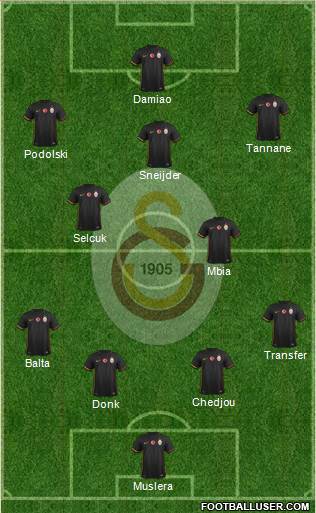 Galatasaray SK Formation 2015