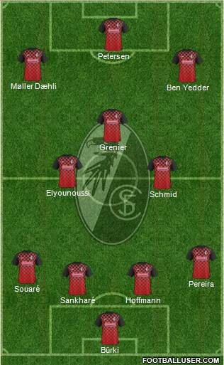SC Freiburg Formation 2015