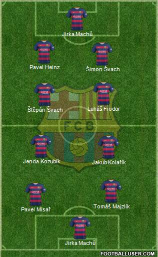 F.C. Barcelona Formation 2015