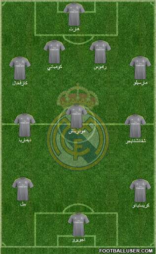 Real Madrid C.F. Formation 2015