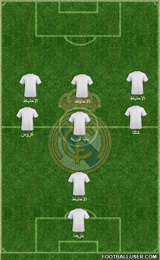 Real Madrid C.F. Formation 2015