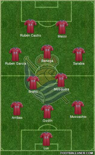 Real Sociedad S.A.D. Formation 2015