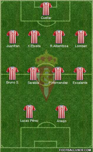 Real Sporting S.A.D. Formation 2015