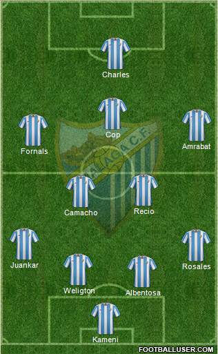 Málaga C.F., S.A.D. Formation 2015