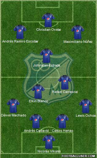 CD Los Millonarios Formation 2015