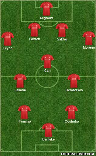 Liverpool Formation 2015