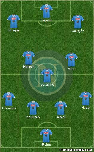 Napoli Formation 2015