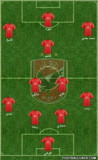 Al-Ahly Sporting Club Formation 2015