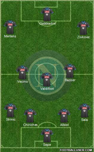 Napoli Formation 2015