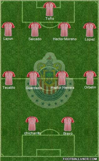 Club Guadalajara Formation 2015