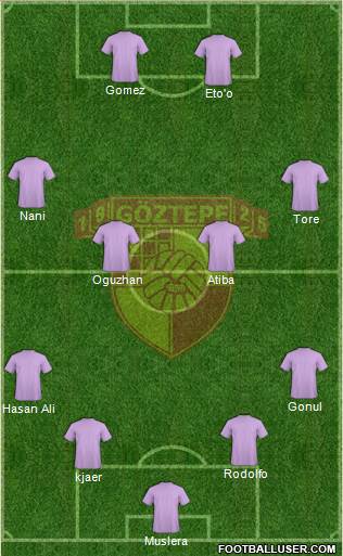 Göztepe A.S. Formation 2015