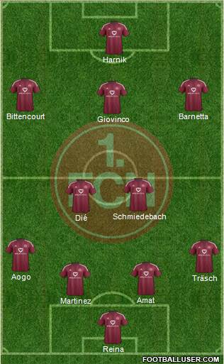 1.FC Nürnberg Formation 2015