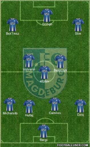 1.FC Magdeburg Formation 2015
