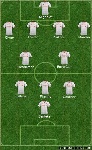 Liverpool Formation 2015