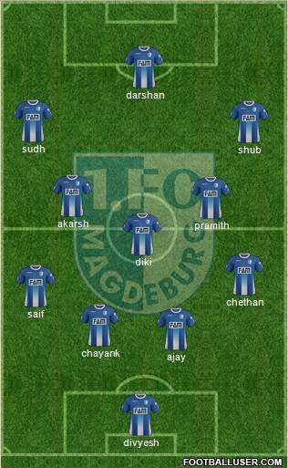 1.FC Magdeburg Formation 2015
